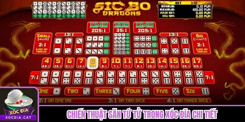 Chiến Thuật Săn Tứ Tử Trong Xóc Đĩa Ăn 1:14 Căng Thẳng Nhất 2 Chiến thuật săn Tứ Tử trong Xóc Đĩa chi tiết