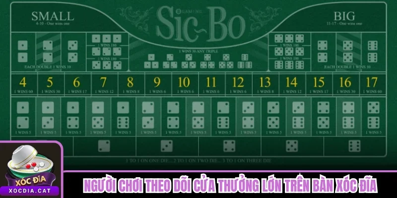 Chiến Thuật Săn Tứ Tử Trong Xóc Đĩa Ăn 1:14 Căng Thẳng Nhất 1 Người chơi theo dõi cửa thưởng lớn trên bàn Xóc Đĩa