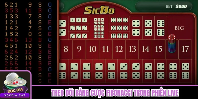 Chiến Thuật Vào Tiền Khi Cá Cược Xóc Đĩa Giữ Vốn Tốt Hơn 2 Theo dõi bảng cược Fibonacci trong phiên live