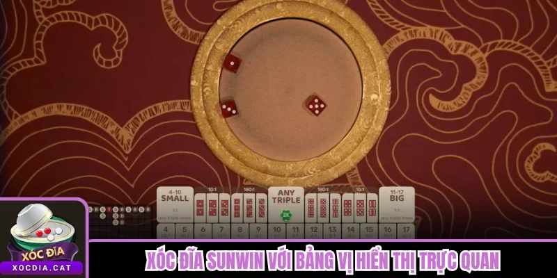 Xóc Đĩa Sunwin - Kiểu Sảnh Hợp Người Thích Soi Cầu Kỹ 1 Xóc Đĩa Sunwin với bảng vị hiển thị trực quan